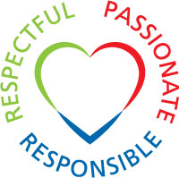 Careers Harrogate And District Nhs Foundation Trust Careers Harrogate And District Nhs Foundation Trust